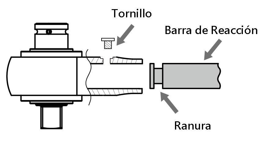 Precauciones de la instalación de la barra de reacción_1